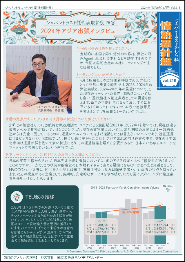 情報羅針盤
