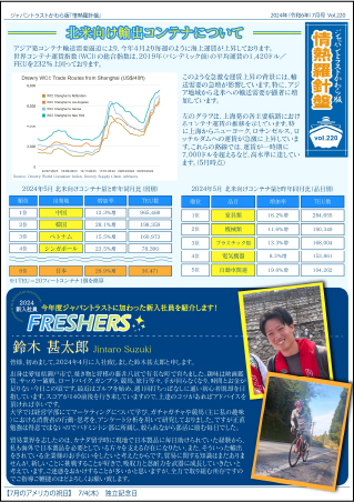 情報羅針盤