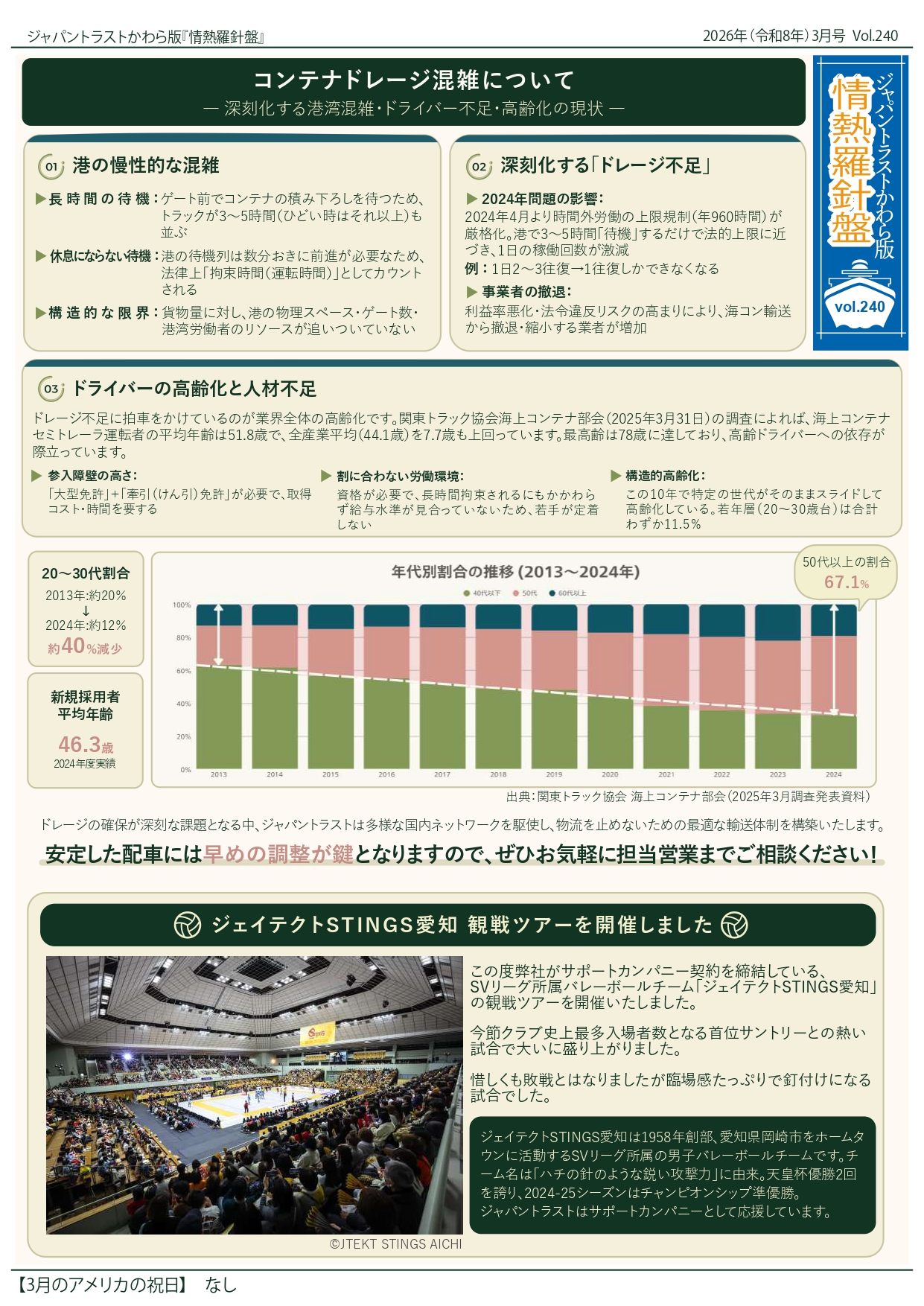 情熱羅針盤 vol.239