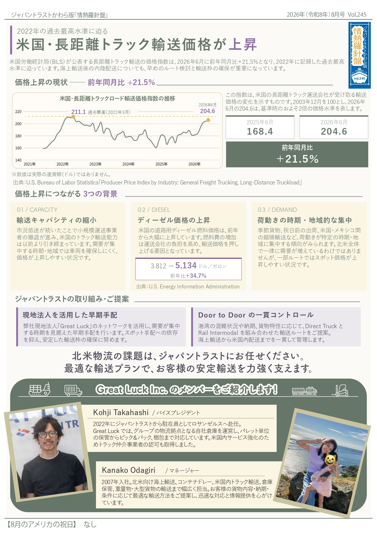 情熱羅針盤 vol.245