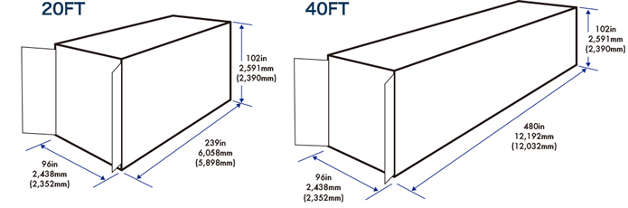 一手販売 1トントラック用ドライコンテナ 外寸 296cm x 169cm x 174cm 内寸 287cm x 160cm x 160c 物置 