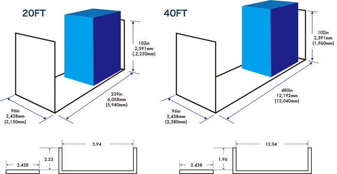 一手販売 1トントラック用ドライコンテナ 外寸 296cm x 169cm x 174cm 内寸 287cm x 160cm x 160c 物置 