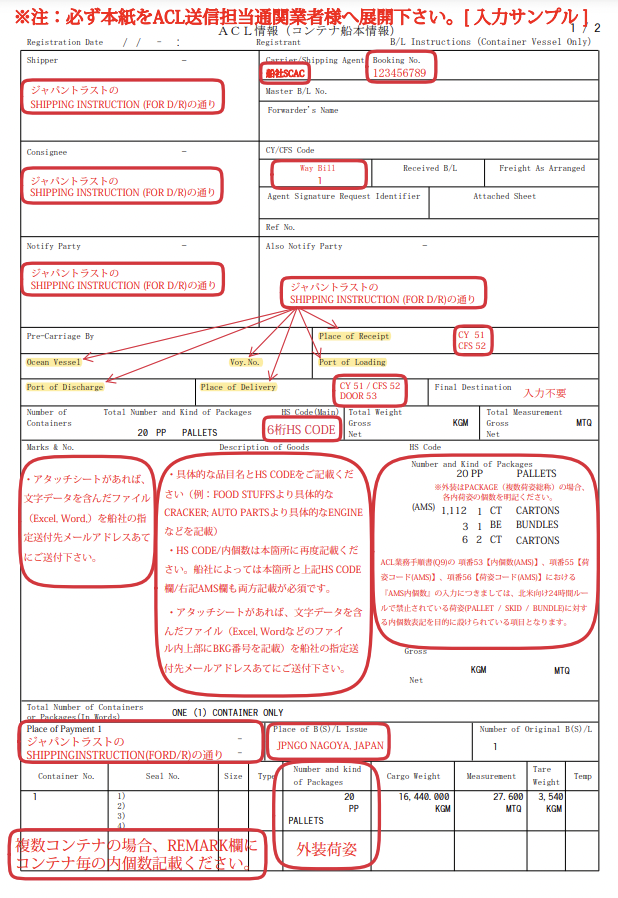 acl とは 貿易